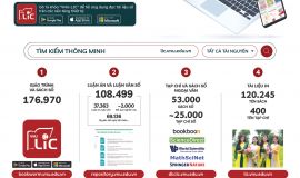 TỔNG QUAN HỌC LIỆU TRUNG TÂM THƯ VIỆN VÀ TRI THỨC SỐ THÁNG 12 NĂM 2024